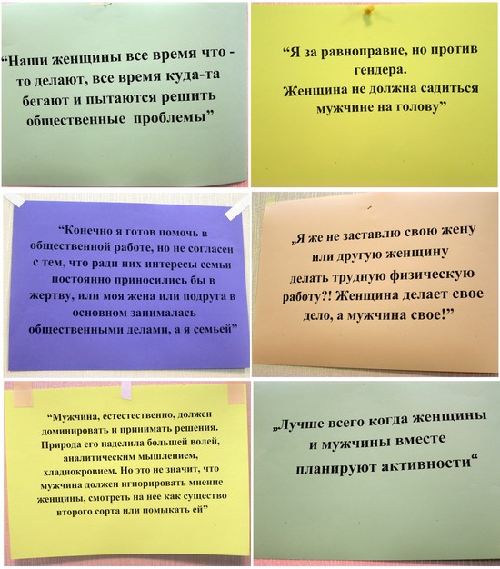 Мысли мужчин региона, выявленные во время соцопроса. Мысли мужчин региона, выявленные во время соцопроса.