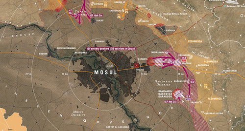 Карта военных действий в районе Восточного Мосула. Фото https://southfront.org/wp-content/uploads/2016/08/mosul-frontline-and-forces.png